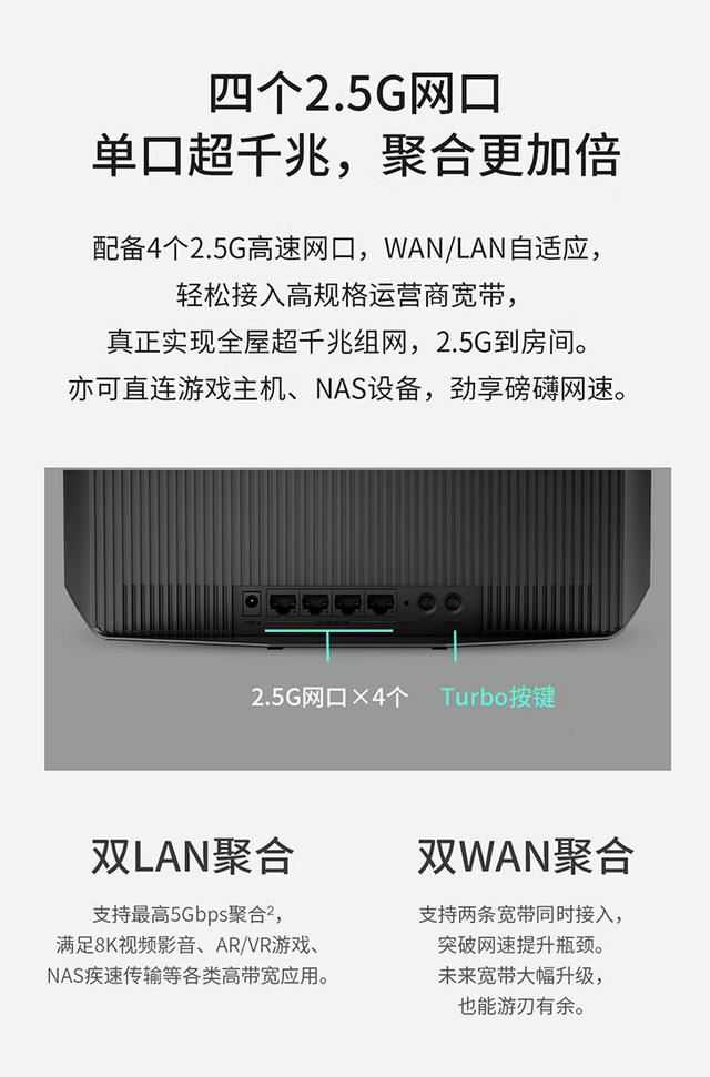 首发价559元!TP-LINK BE6500 Wi-Fi 7 路由器开始预售插图6