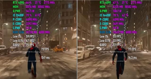 Core i5-14400F VS Core i5-13400F性能提升多少? 英特尔系列处理器游戏实测出炉插图10