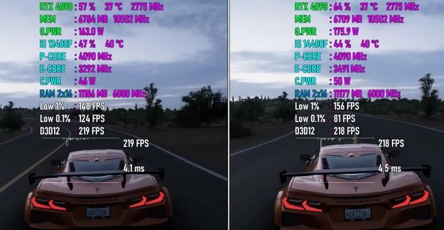 Core i5-14400F VS Core i5-13400F性能提升多少? 英特尔系列处理器游戏实测出炉插图14