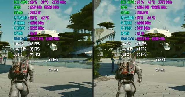 Core i5-14400F VS Core i5-13400F性能提升多少? 英特尔系列处理器游戏实测出炉插图20