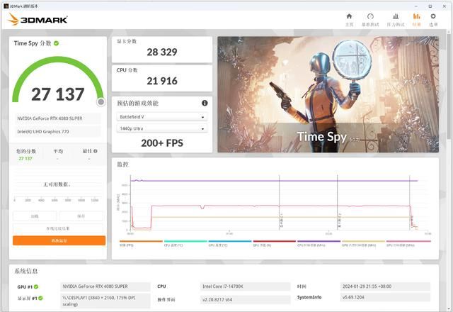 释放无限潜能! 影驰RTX4080 SUPER星曜OC显卡测评插图34