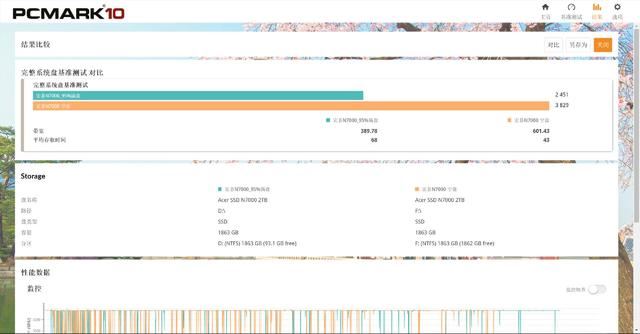 读取7200MB/s! 宏碁暗影骑士·擎N7000 2TB SSD全面测评插图36