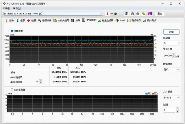 超高性价比PCIe4.0固态硬盘 宏碁掠夺者GM7 4TB固态测评插图26