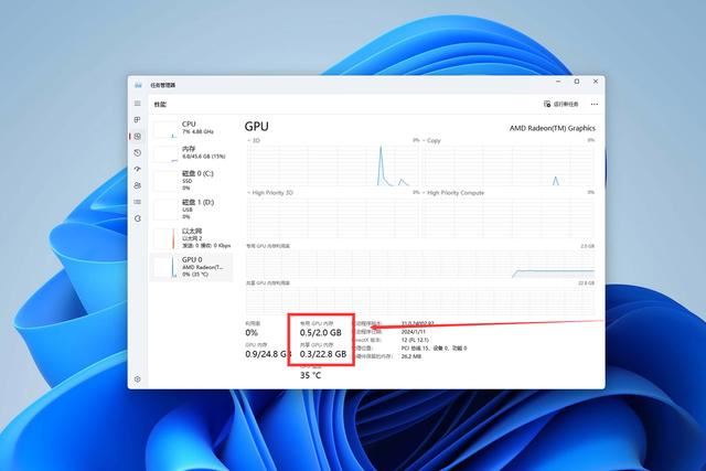 助力锐龙8000G系列APU!七彩虹B650通用核显优化教程插图16