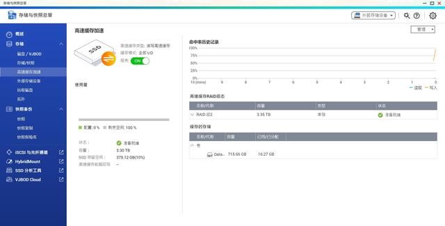 用威联通TS-466C打造你的私人数据中心 威联通TS-466C拆解评测插图84