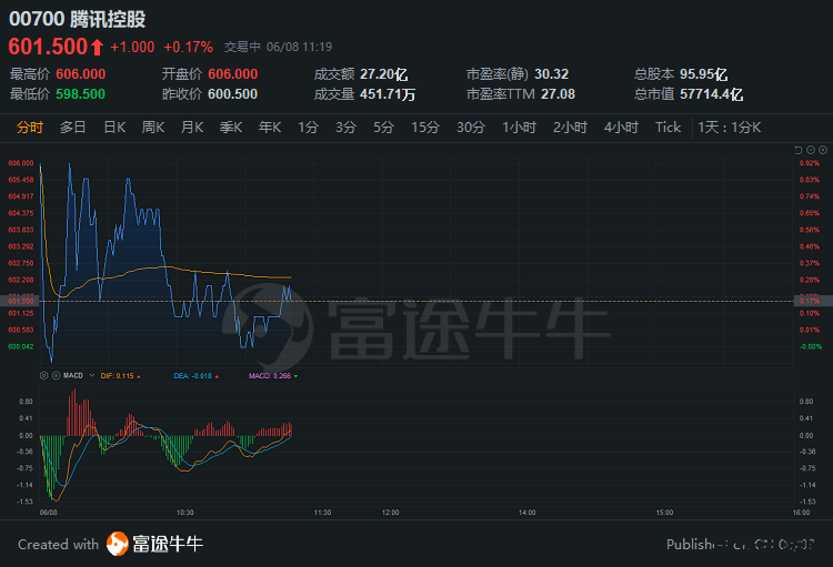 腾讯科幻策略手游《孤星》开启测试招募，探索征服不同星球