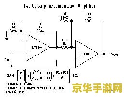 原神为什么不能钓鱼 &lt;h3&gt;原神为什么不能钓鱼：原因分析与游戏机制解读&lt;/h3&gt;