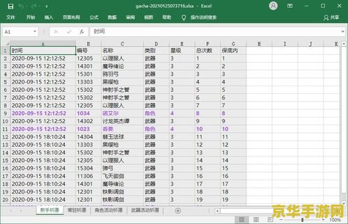 原神抽卡分析用不了 原神抽卡分析用不了的原因与解决方案