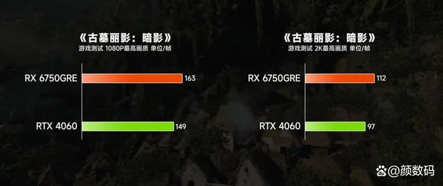 RX6750GRE和RTX4060差距有多大? 两款显卡性能对比评测插图24