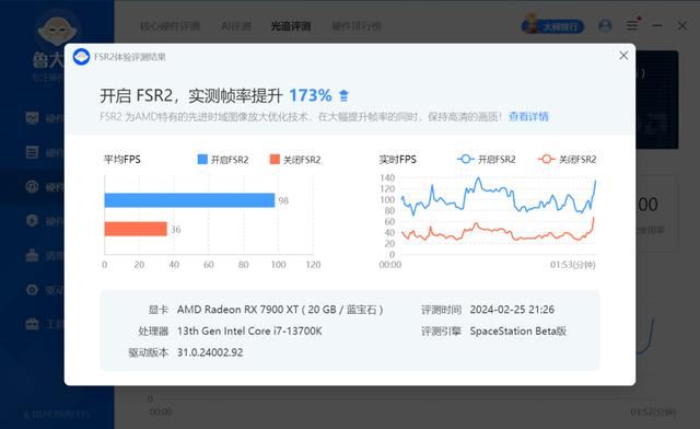 5000元档的旗舰级4K游戏显卡! 蓝宝石RX7900 XT极地版显卡详细测评插图30