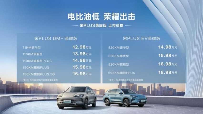 12.98万元起售 宋 PLUS、海豹 DM-i 双双推出荣耀版