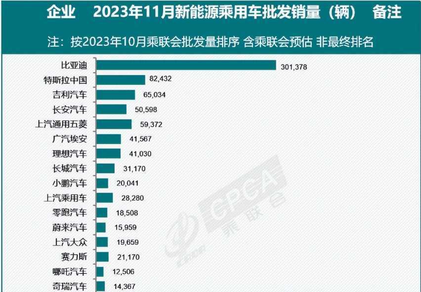 辐射会致癌？更容易自燃？电动车的7大谣言，你是否在以讹传讹？