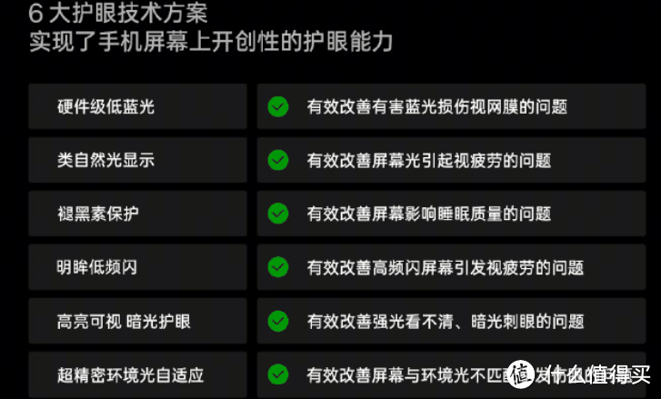 为什么现在手机厂商开始注重屏幕护眼功能了？