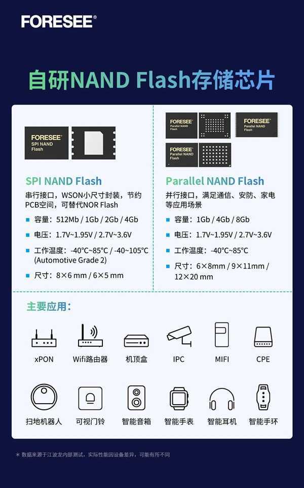 科技东风｜马化腾：腾讯不能躺在功劳簿上、开发者拒绝Windows Phone消亡、江波龙首颗自研2D MLC NAND闪存