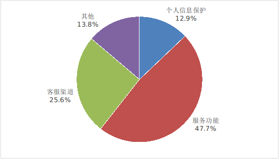 科技东风｜马化腾：腾讯不能躺在功劳簿上、开发者拒绝Windows Phone消亡、江波龙首颗自研2D MLC NAND闪存