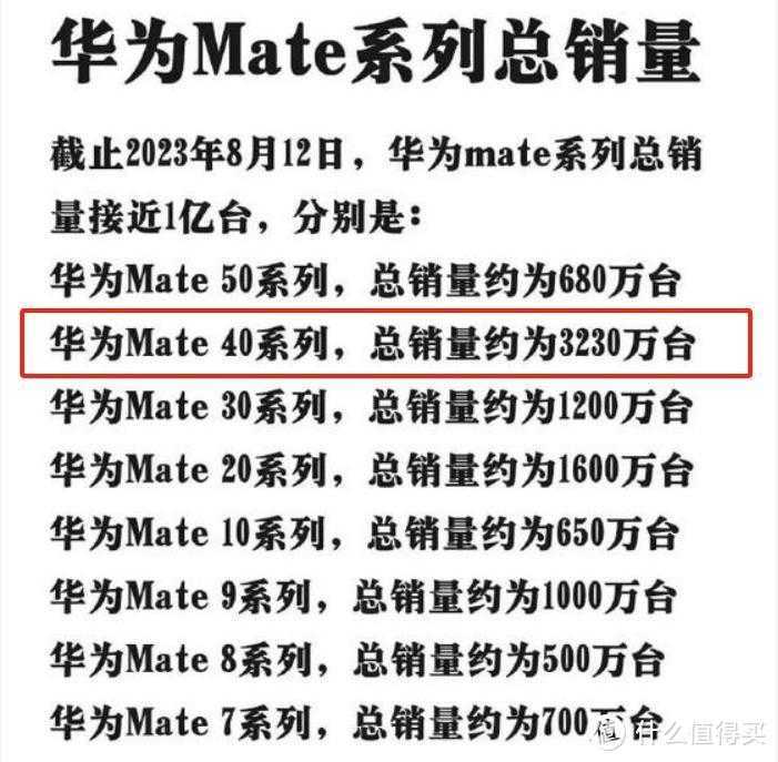 华为Mate60，销量超过所有Mate？网友：这个牛皮明显吹破了！