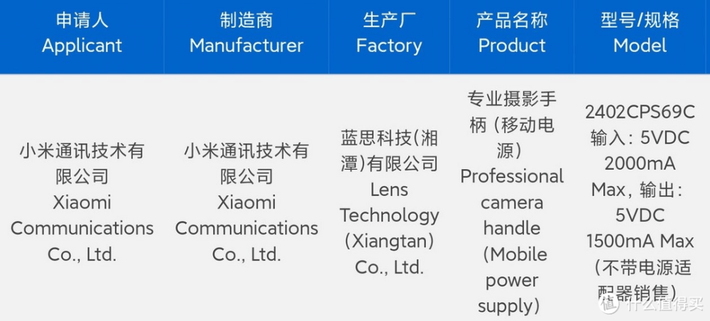 小米14 Ultra发布前消息大曝光，还在等什么发布会！