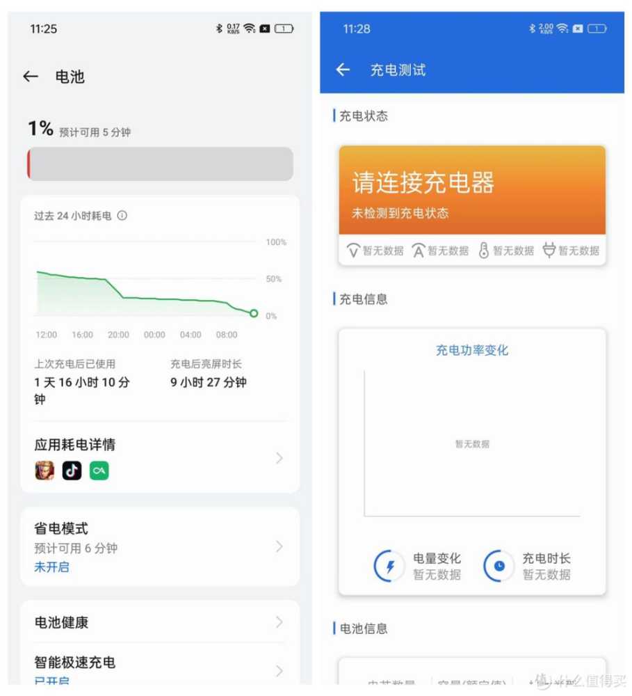 半小时充满，续航9H+，这样的一加12你给打几分？