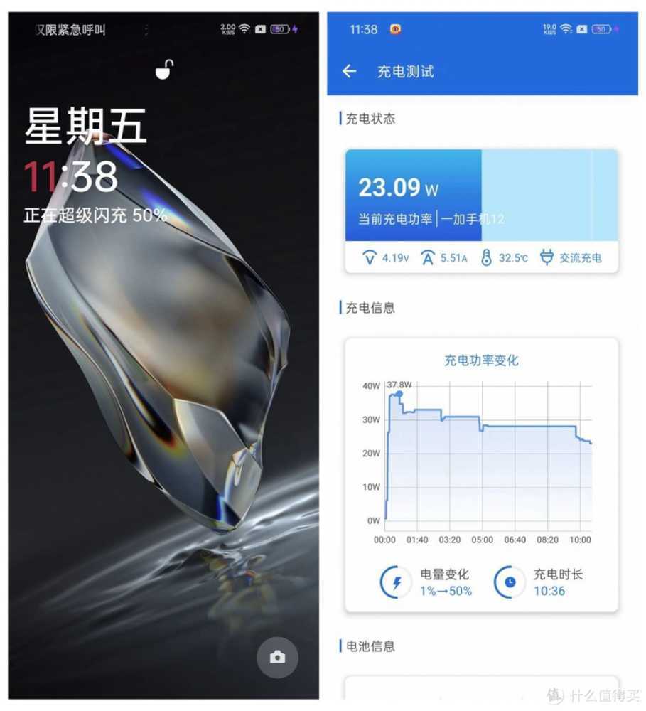 半小时充满，续航9H+，这样的一加12你给打几分？