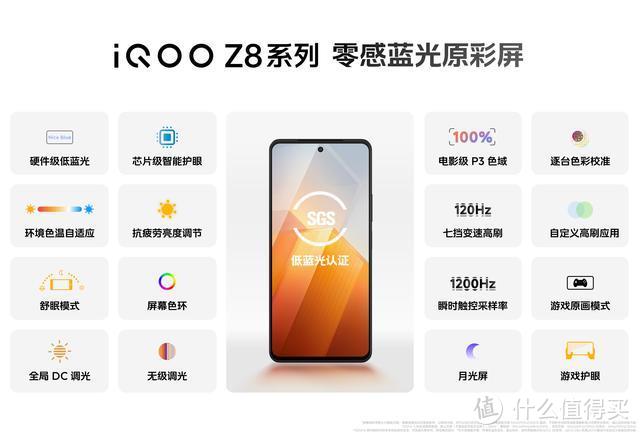 iQOO Z9参数曝光：LCD党很受伤