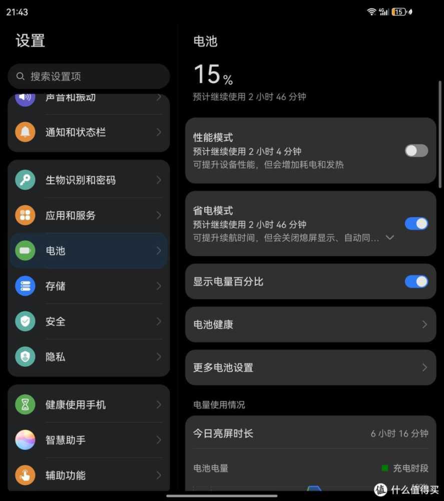 100-15％电量，可以视频亮屏6.2个小时，让我着实惊讶