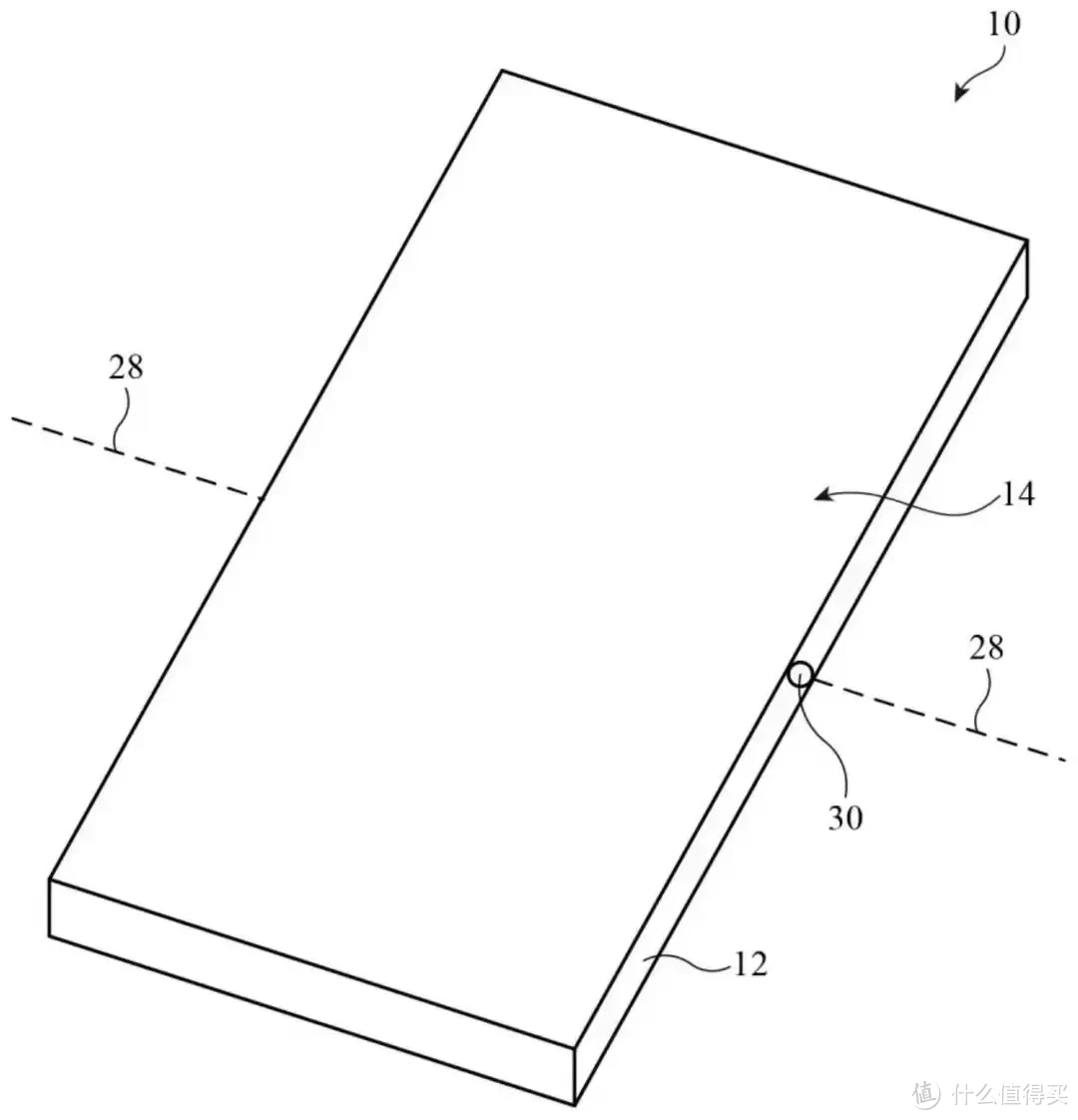 苹果公司出手了，iPhone16和iPhone折叠屏均已在路上，你会买吗？