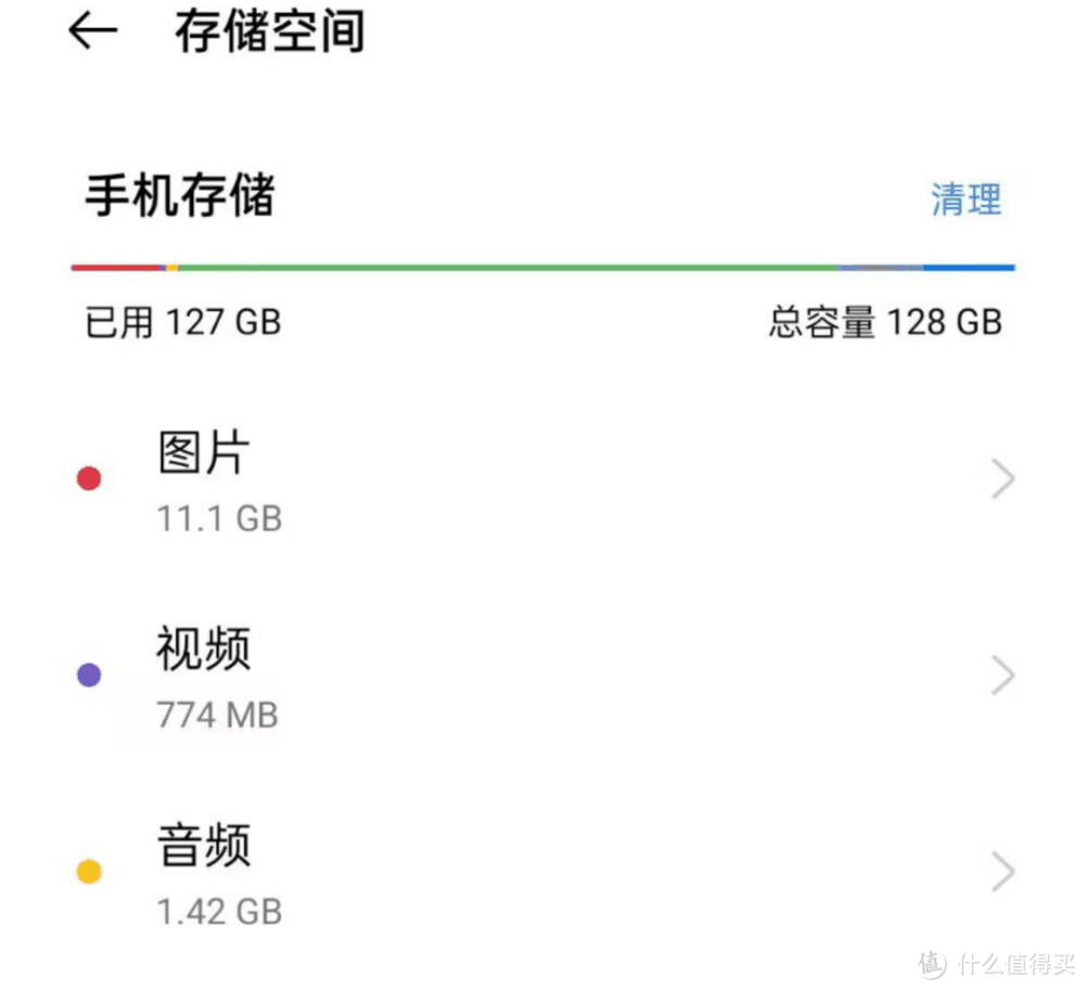 如何让128G/256G手机再战3年？四招帮你解决手机存储空间问题。