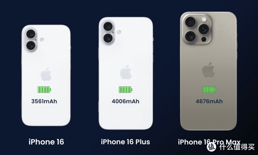 北美小魅族？iPhone16全系曝光：续航激增、8G内存，网友在线调侃