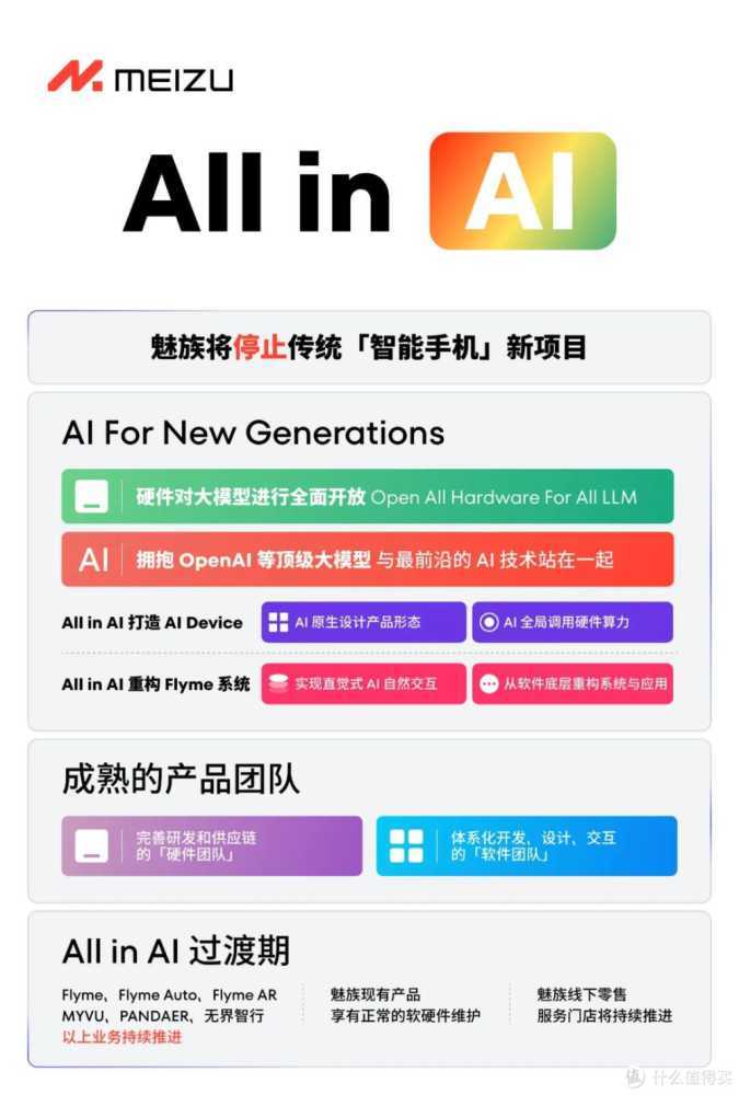 魅族宣布：不再做传统“智能手机”了，All in AI