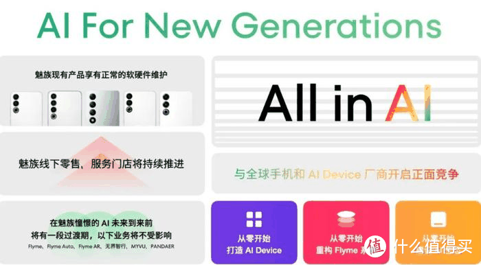 魅族全面转型AI！AI时代新终端引领者