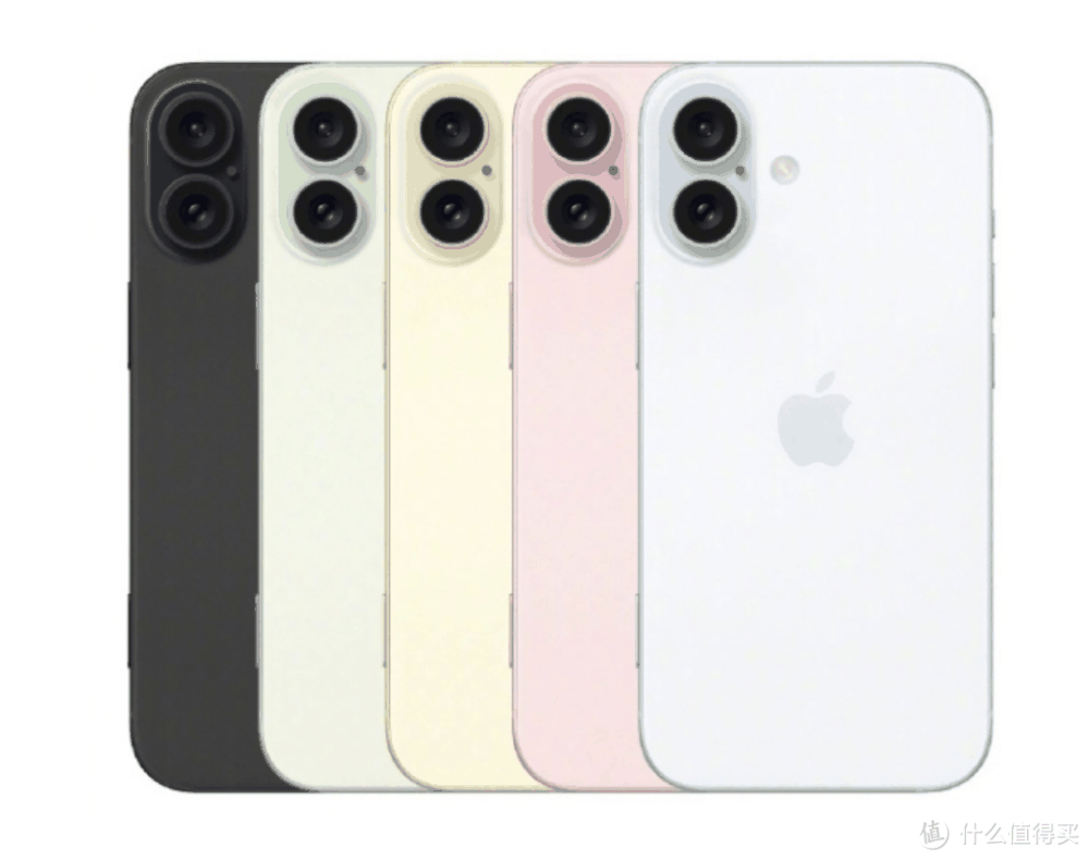 iPhone16外观设计基本定型：打几分？