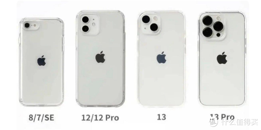 iPhone16 系列相机模组曝光，原来时尚是一个轮回啊