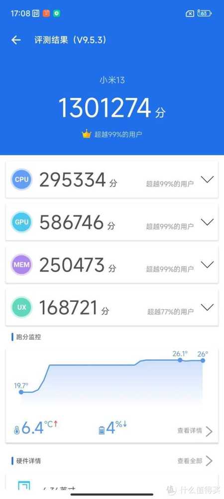 2024年手机排行榜|1000-5000元高性价比手机推荐