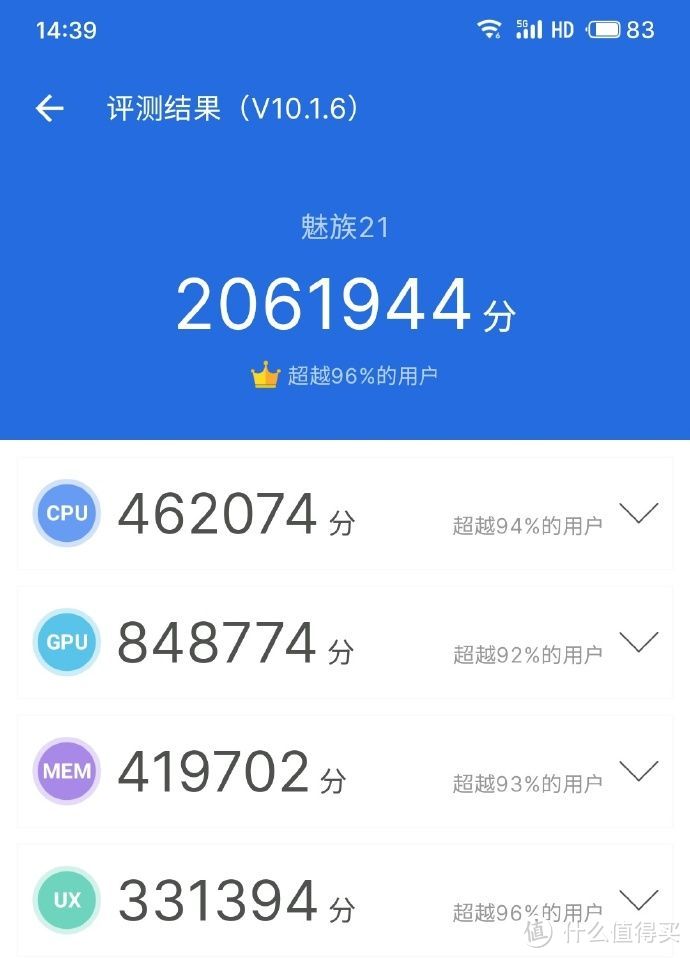 2024年手机排行榜|1000-5000元高性价比手机推荐