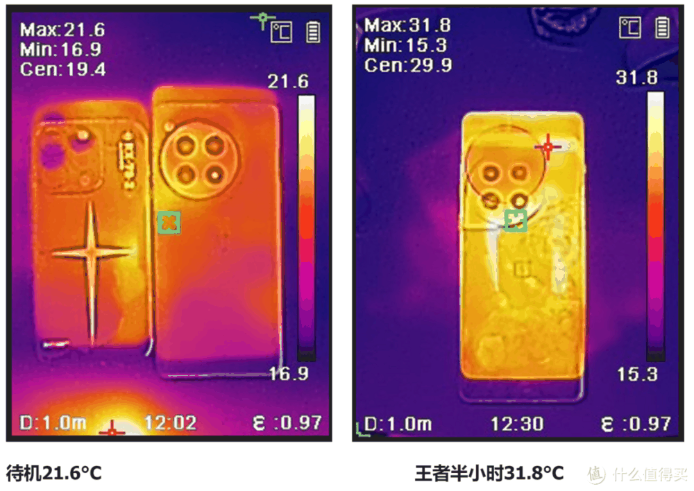 从一加ACE3角度分析，怎样的中端旗舰最值得买？