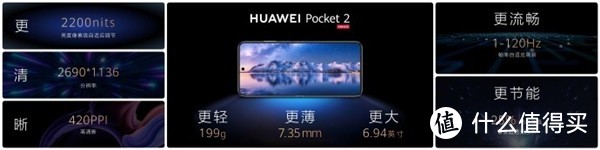 华为Pocket 2首发体验：7499元起，三倍长焦与双向北斗卫星消息，颠覆你的想象！