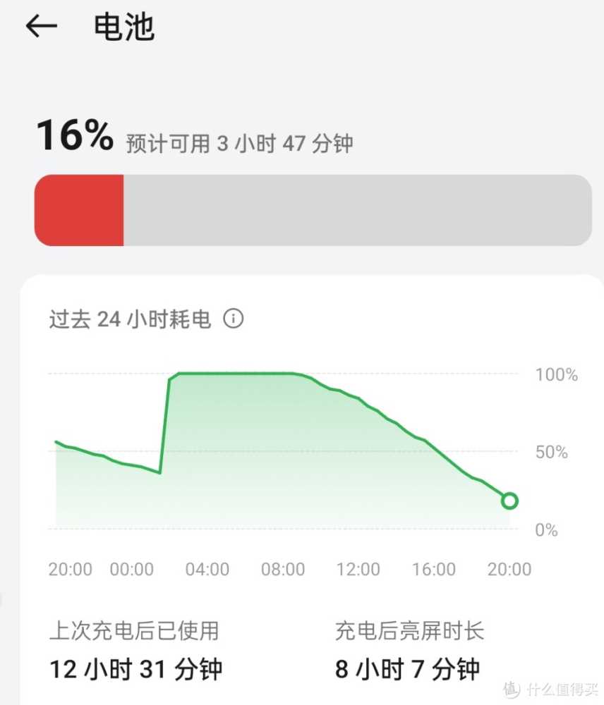 2024年开学季，如何选择一款适合自己的手机