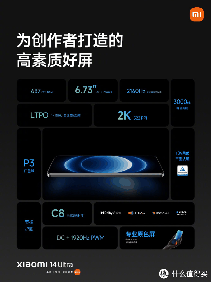 Xiaomi 14 Ultra发布，buff叠满，高端成了？