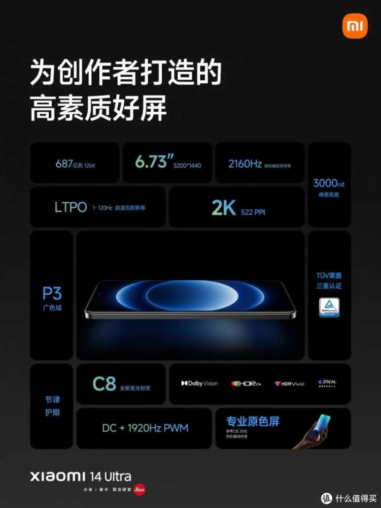 Xiaomi 14 Ultra 汇总