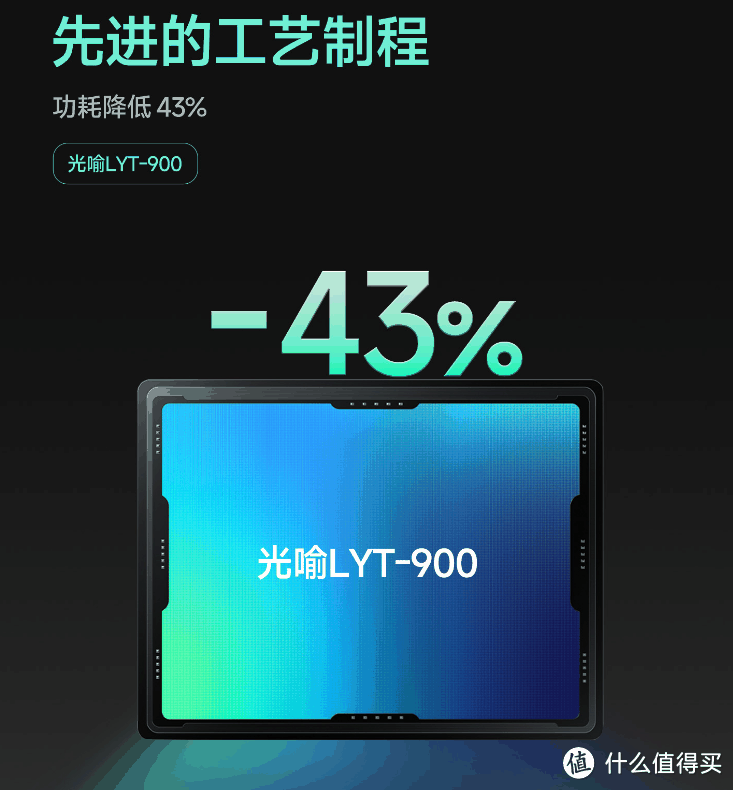 6499元到8799元，小米14 Ultra正式发布，年度影像机皇稳了？