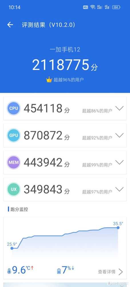 2024年你最想拥有什么电子产品？我买了台一加12