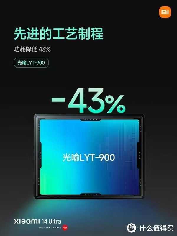 小米 14 Ultra正式发布：莱卡四摄系统、卫星通信、6499起！