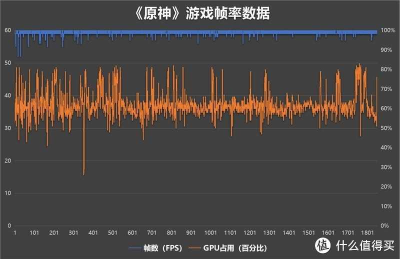 开学季，旗舰机的对决：我该选择一加12还是iPhone 15 Pro Max