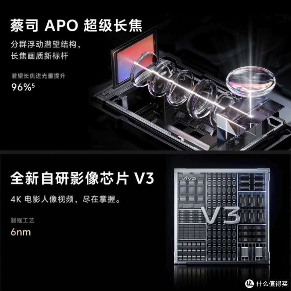 vivo X100 Pro是否值得入手？