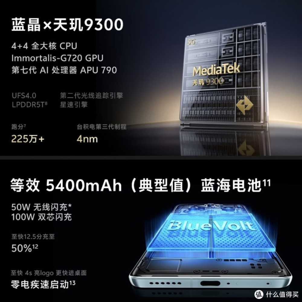 vivo X100 Pro是否值得入手？