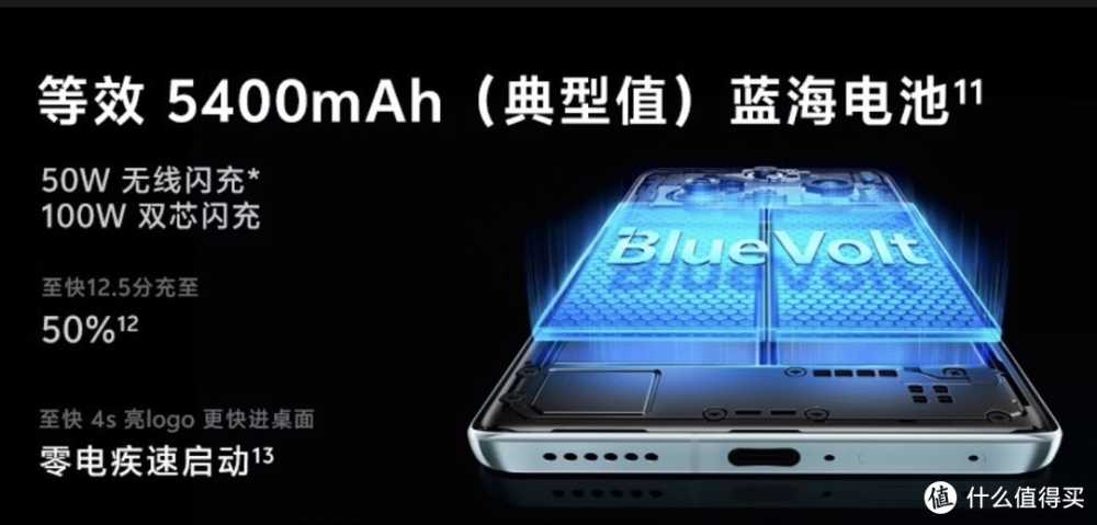 如果你想购买vivo X100 Pro，我给你一些建议