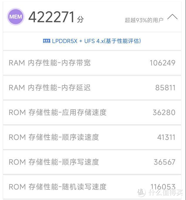 小米14 Ultra上手 旗舰体验 旗舰价格 一切都很旗舰