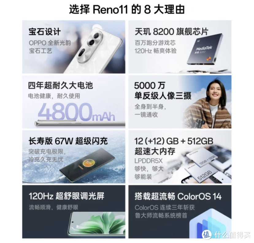 超级适合学生的手机，OPPO Reno 11手机评测