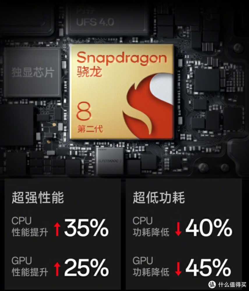 新学期，新手机：一加Ace 3，学生党的性价比之选