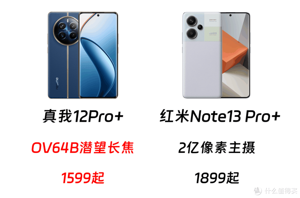 中端手机颠覆者发布，真我12Pro+让红米Note13pro+定位尴尬